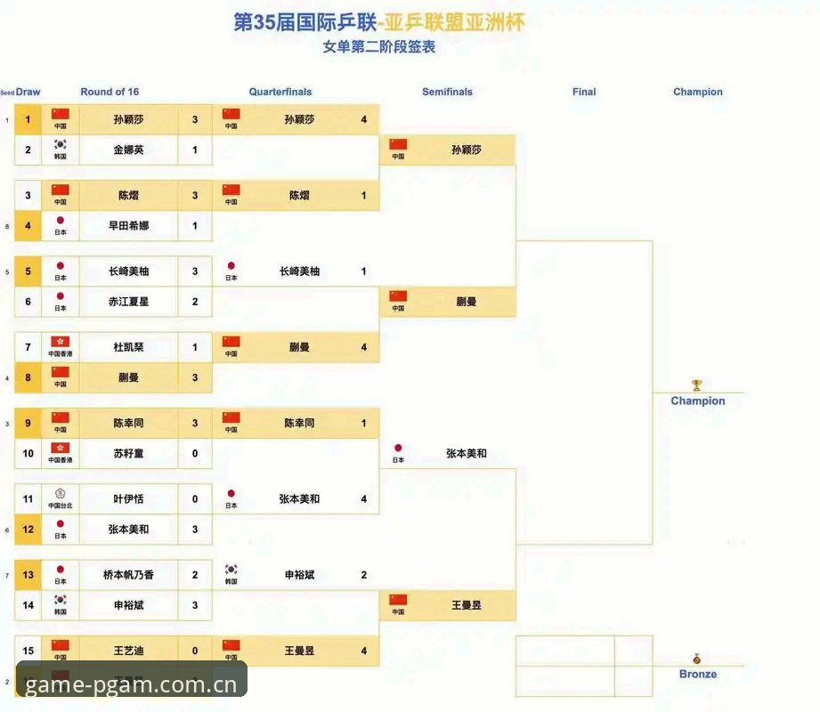 中国足协第三批禁足名单深度评测：从PG游戏平台视角看足坛反腐风暴