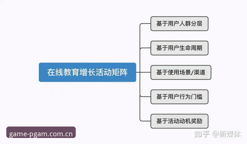 PG娱乐平台怎么样 资深行业观察者分享:PG娱乐平台怎么样?三大维度解析亚洲PG品牌体验